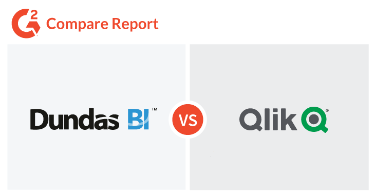 Dundas BI Vs. Qlik