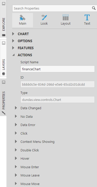 Dundas Charting Software