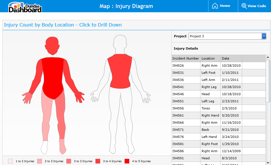 Injury Location Chart Body Map