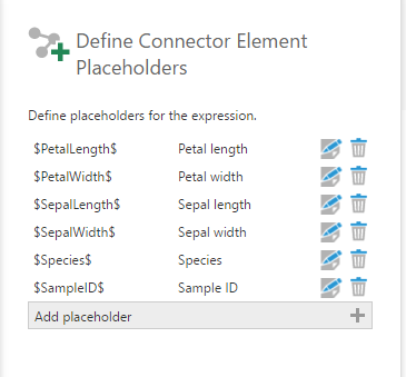Define element placeholders