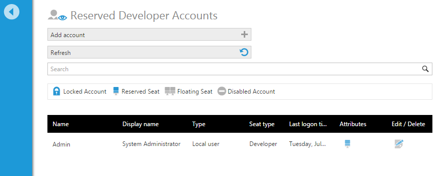 View the list of reserved developer accounts that are logged on