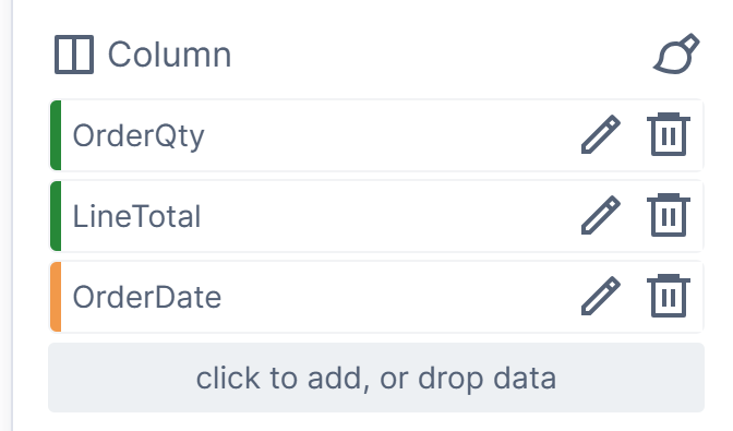 Measures and hierarchies assigned under Column