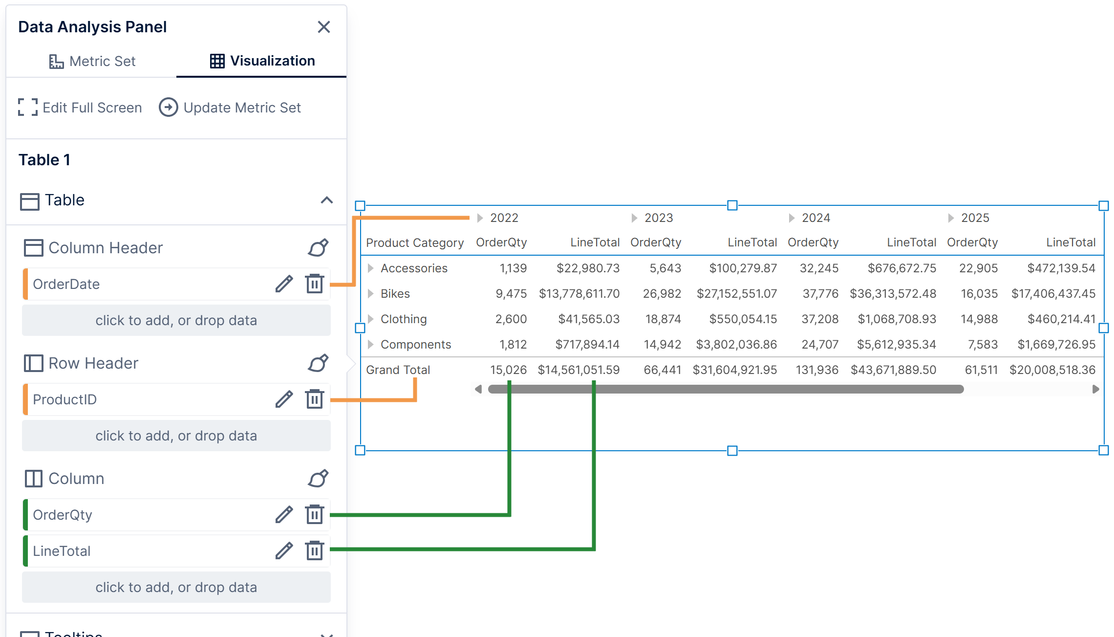 Visualization tab showing mapping of data to table elements