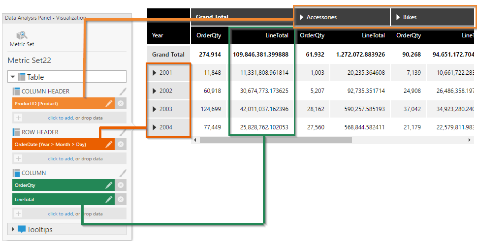 Visualization tab showing mapping of data to table elements