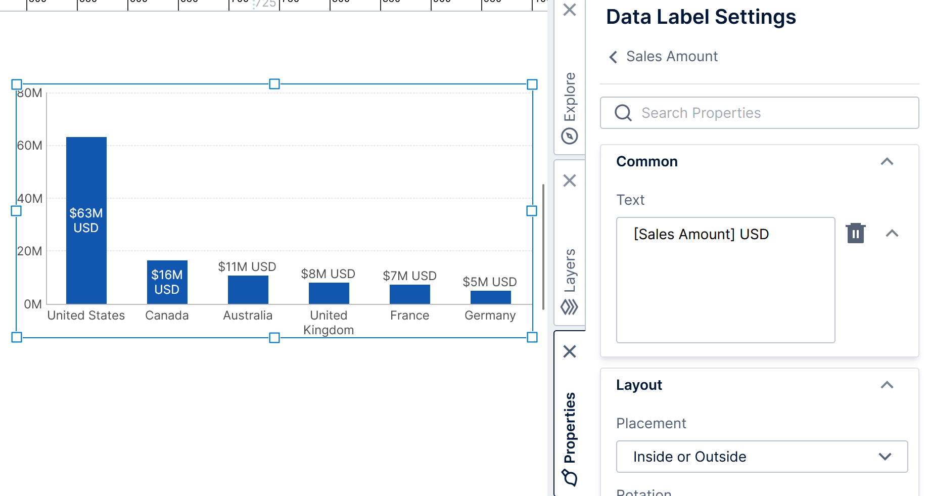 Customizing the placement and text of the data point labels