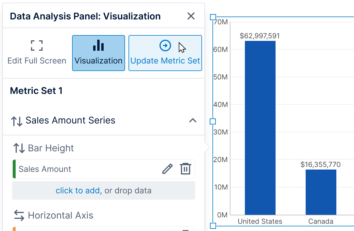Updating the default visualization for the underlying metric set