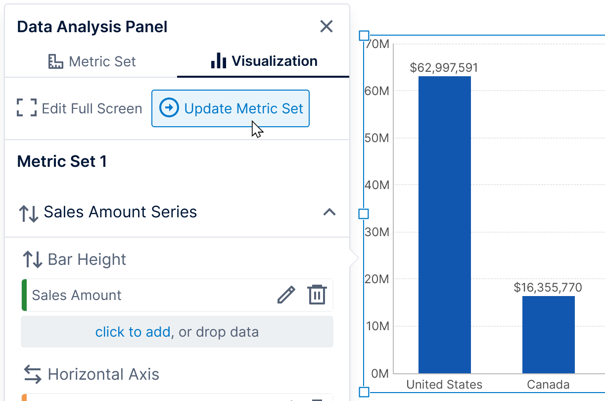 Updating the default visualization for the underlying metric set