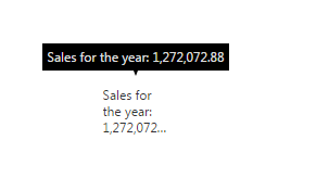 C Chart Tooltip Values