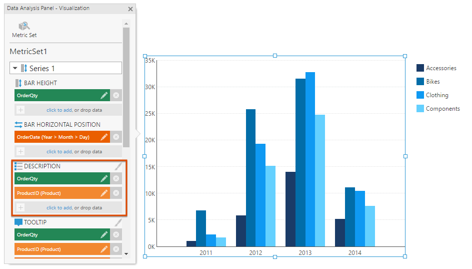 Adding a legend Data Visualizations Documentation Learning Chart Legend Definition