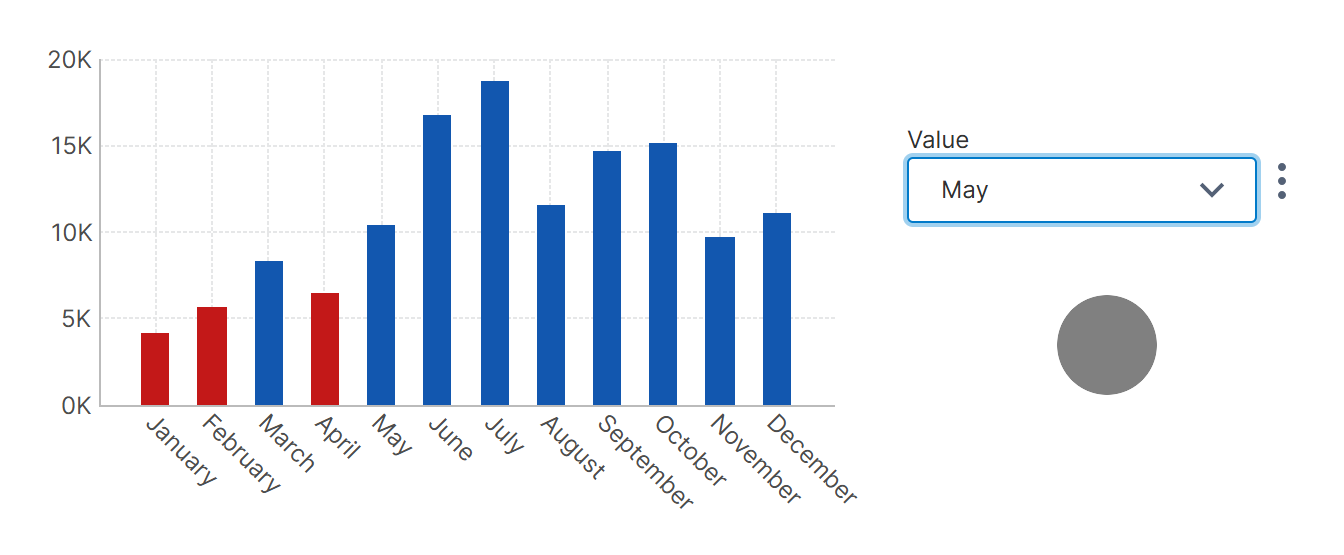 The state indicator shows the default state when May is selected