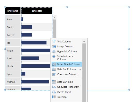 Change the column type to Bullet Graph by re-visualizing