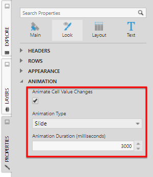 Enable the Animate Cell Value Changes property