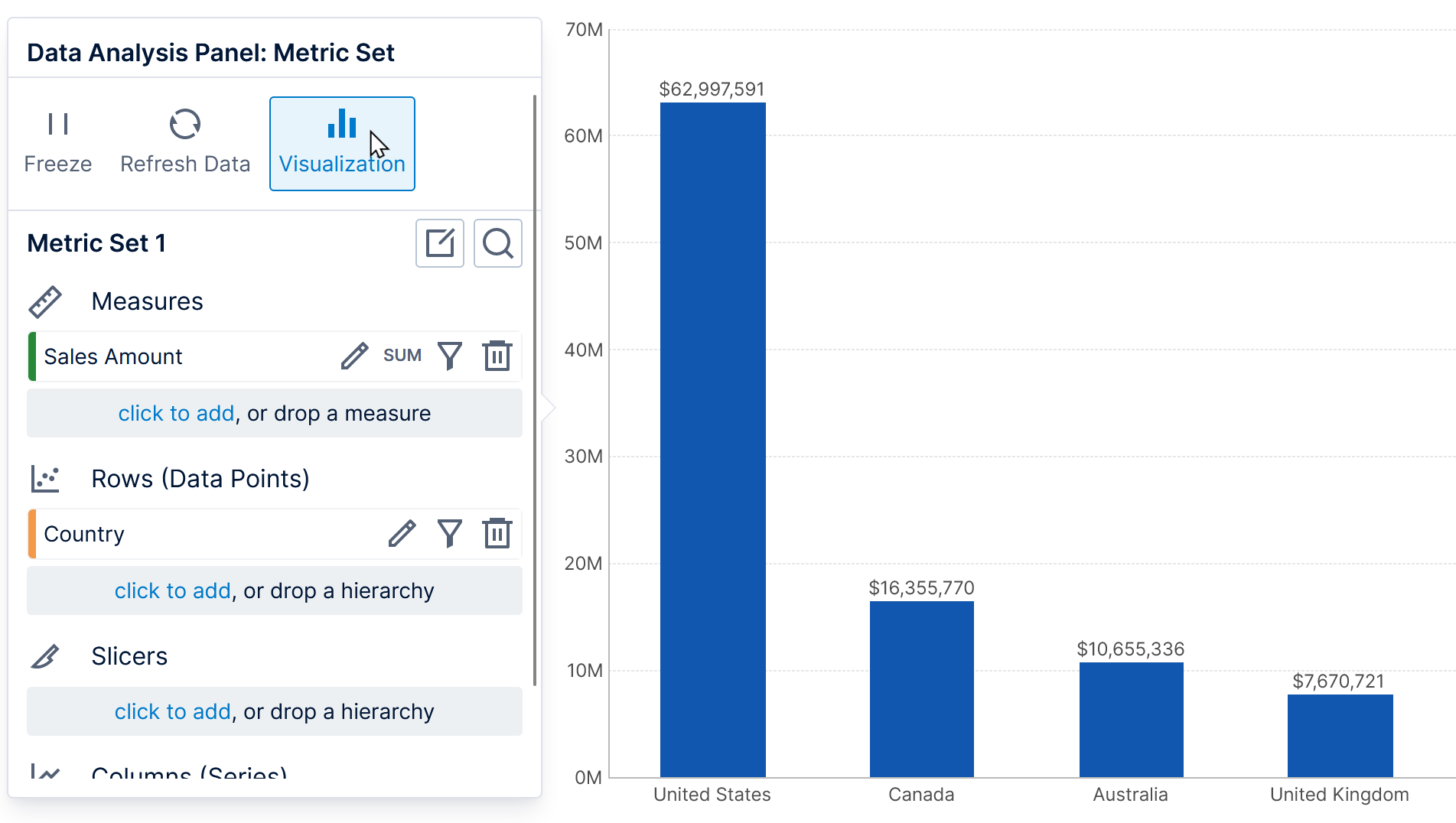 Switching to the Visualization tab