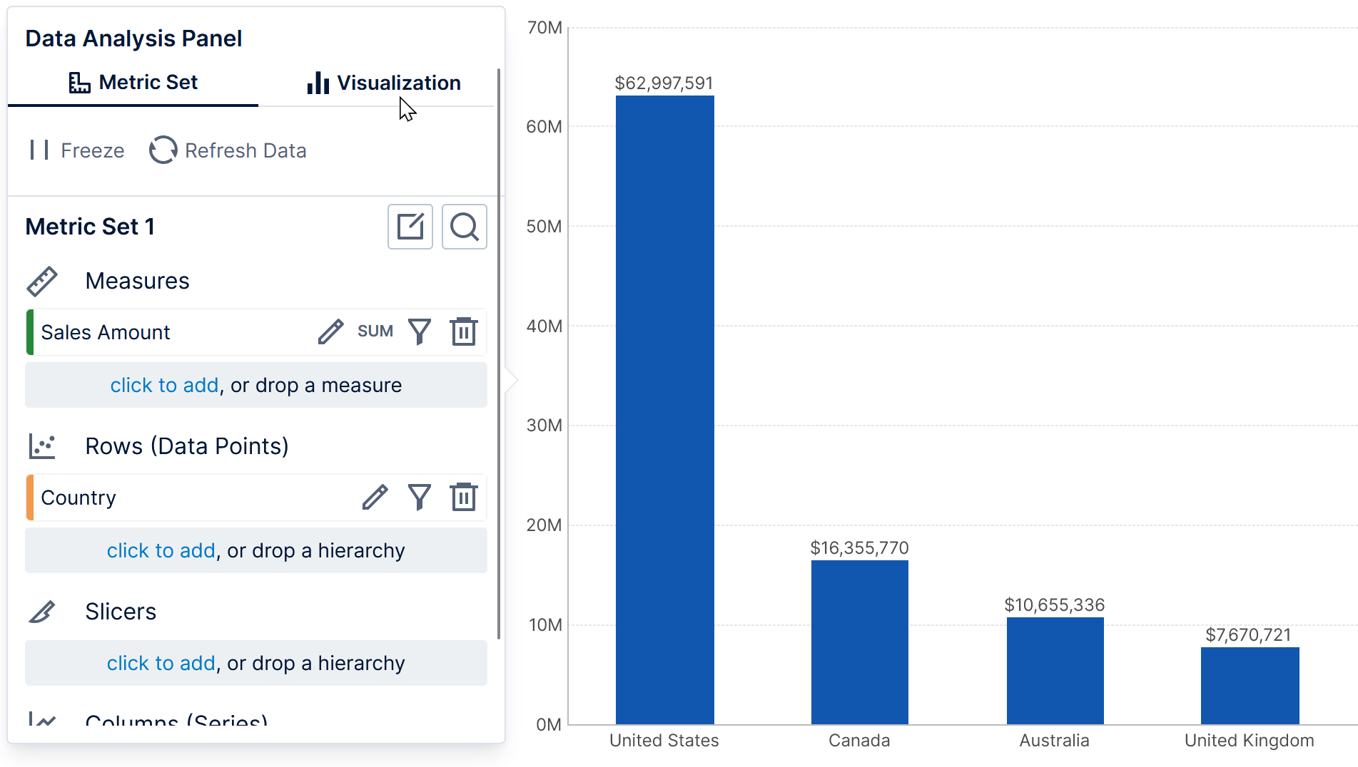 Switching to the Visualization tab