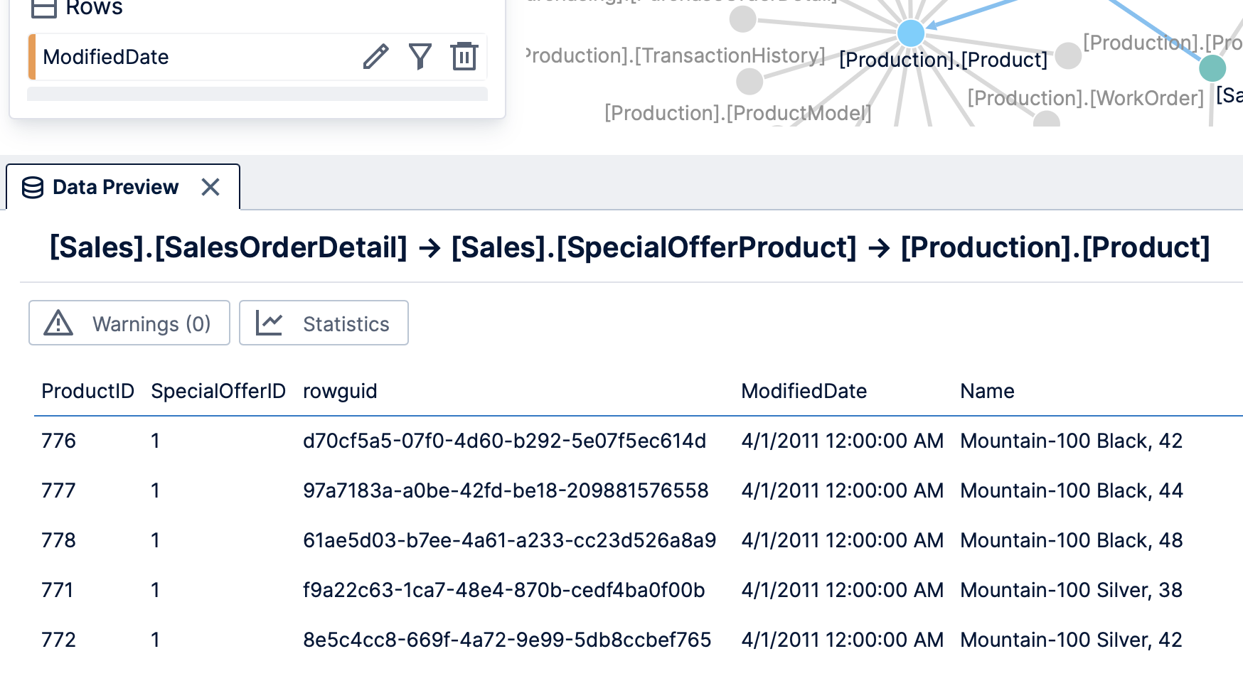 Previewing data joined up to the selected node