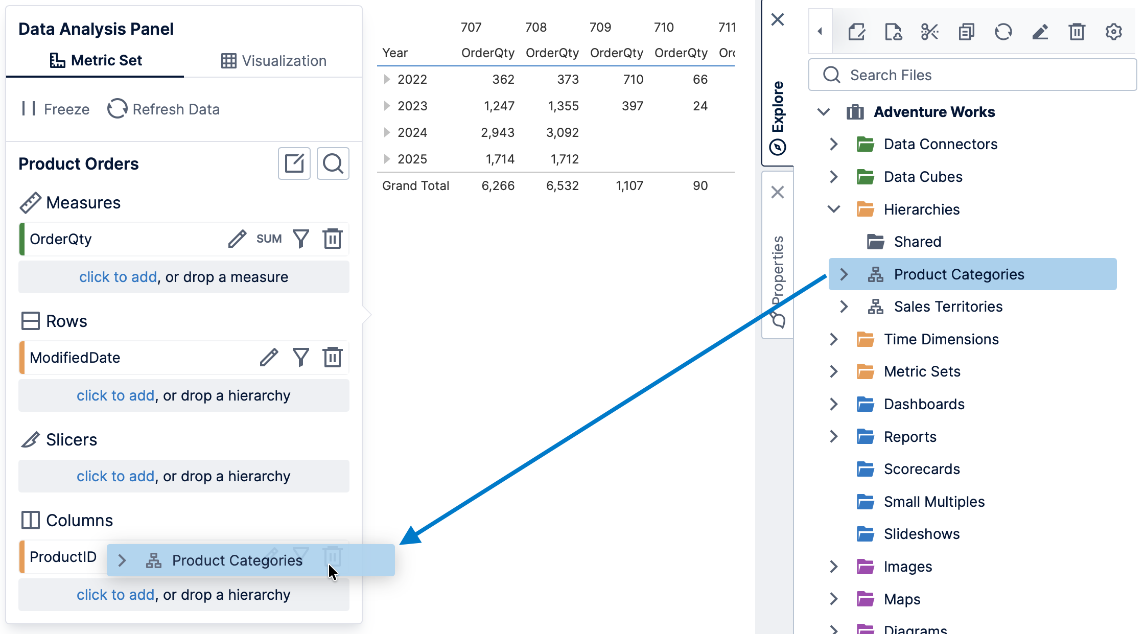 Drag the Product hierarchy to Columns