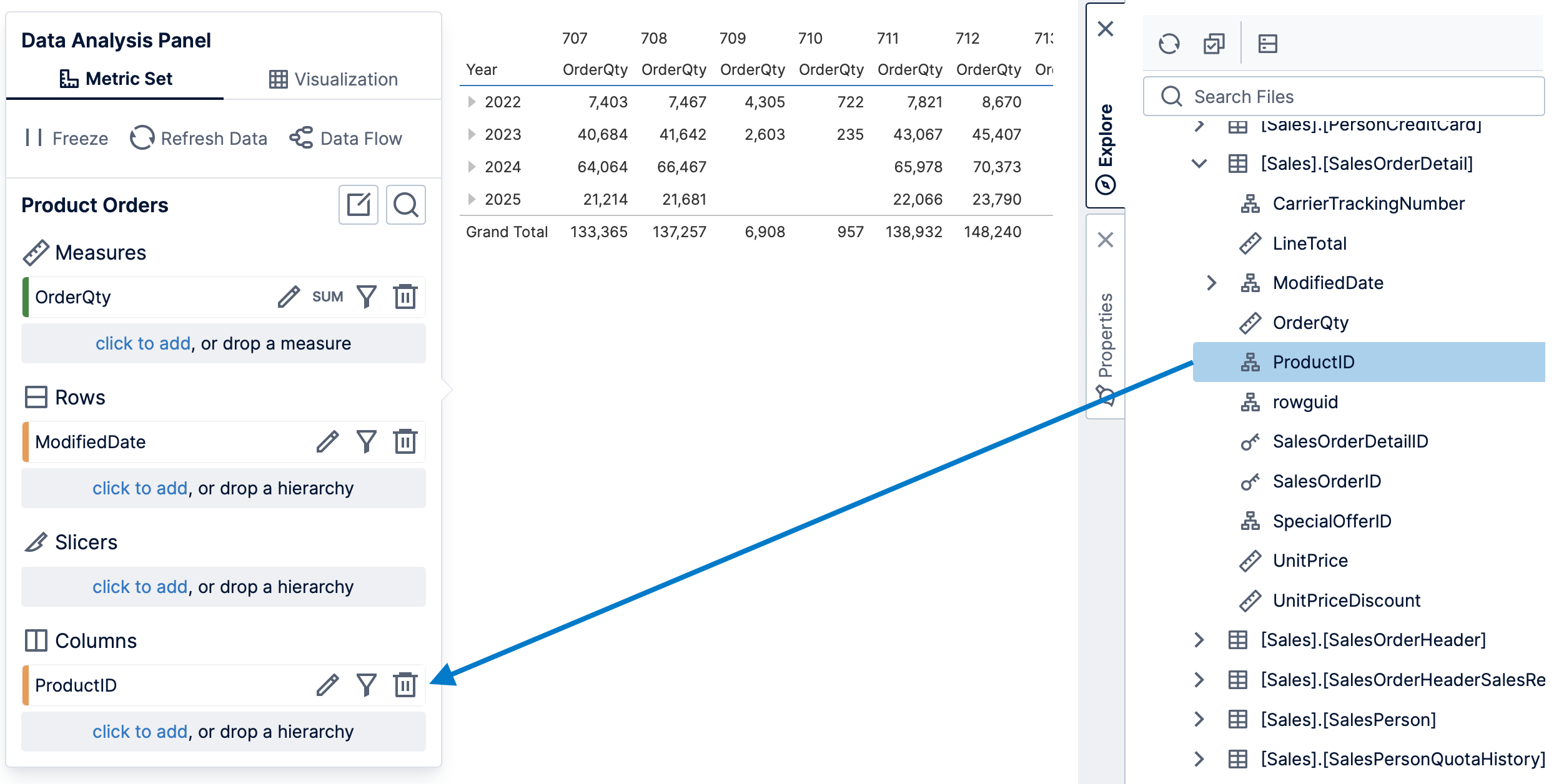 Drag Product ID onto Columns