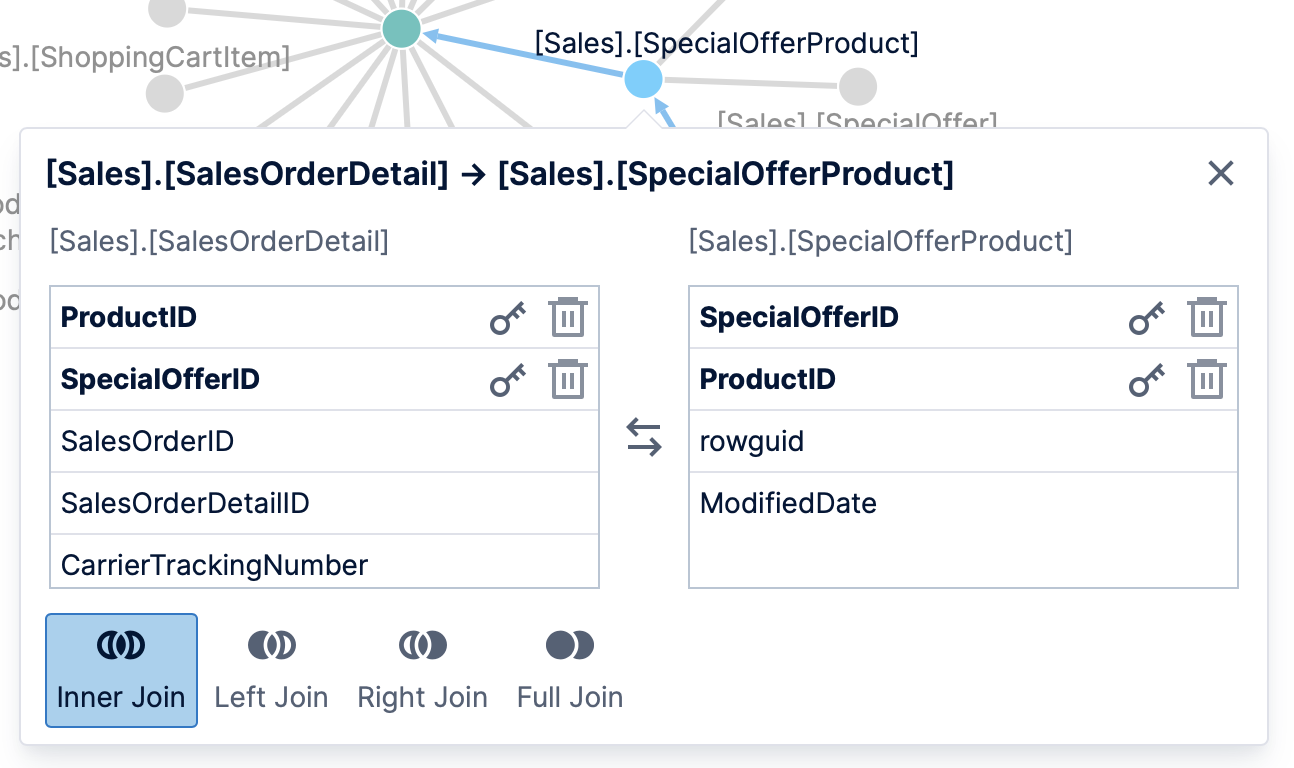 Key icons indicate which column's values are matched between tables