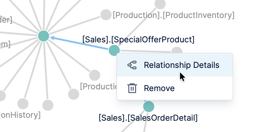 Right-click a node to view the relationship details