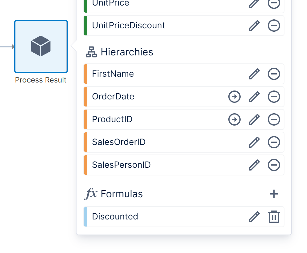 Data cube formula added
