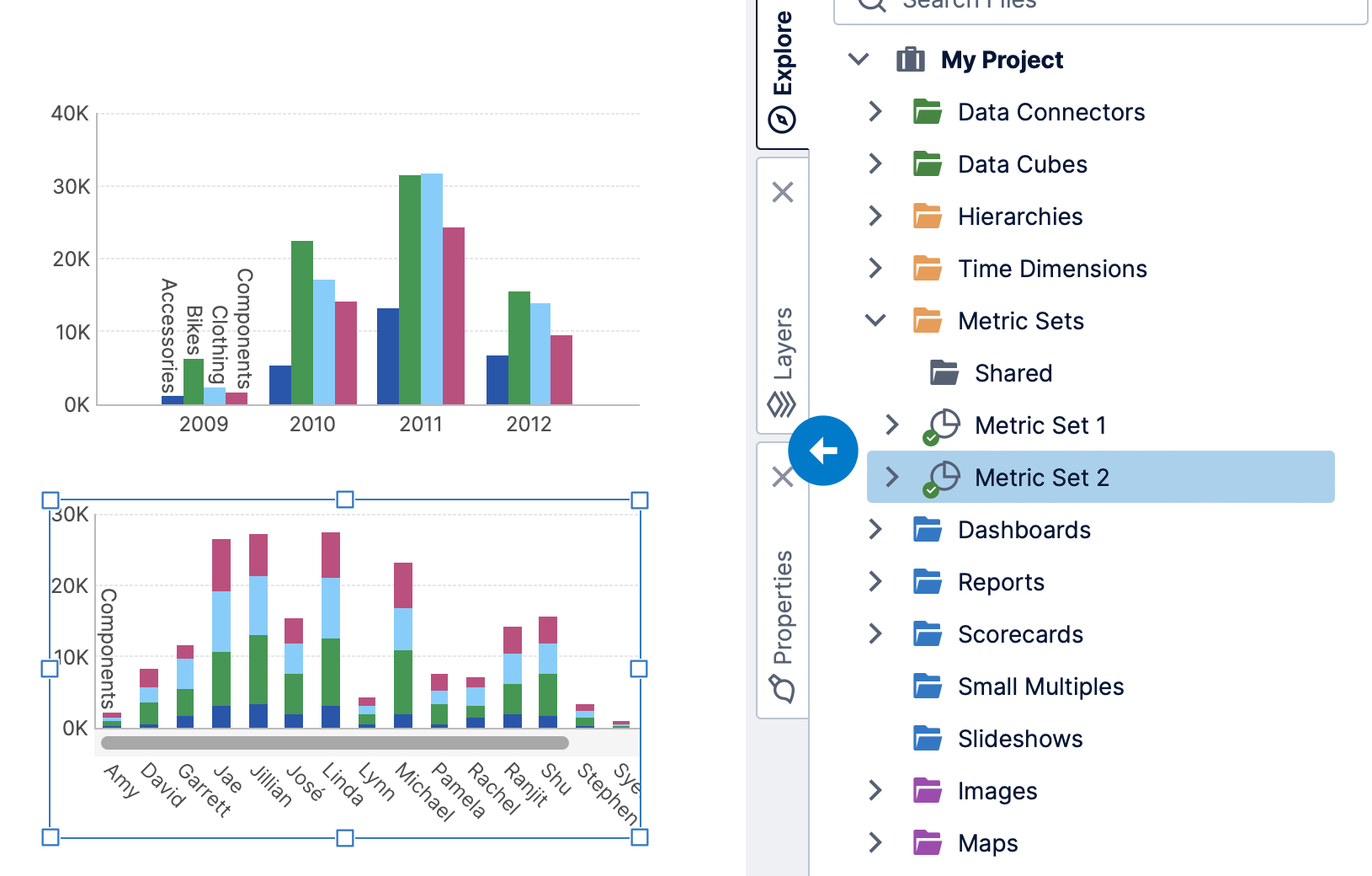 Drag metric sets onto the dashboard