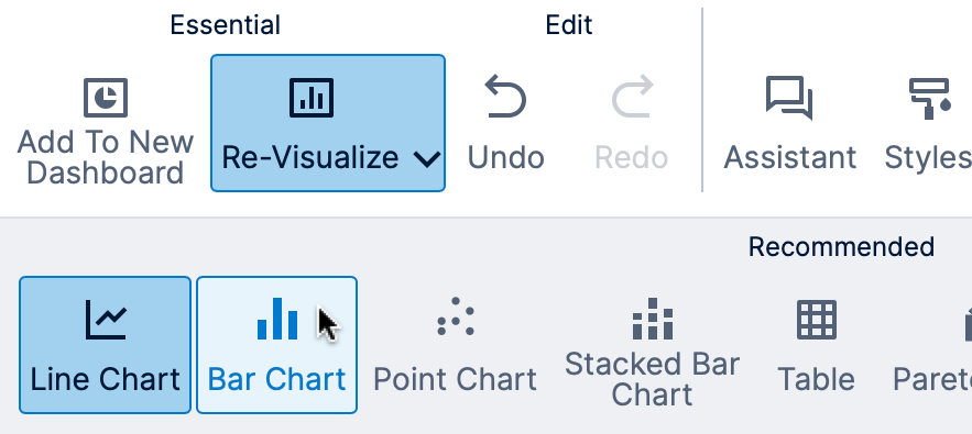 Re-visualize as bar chart