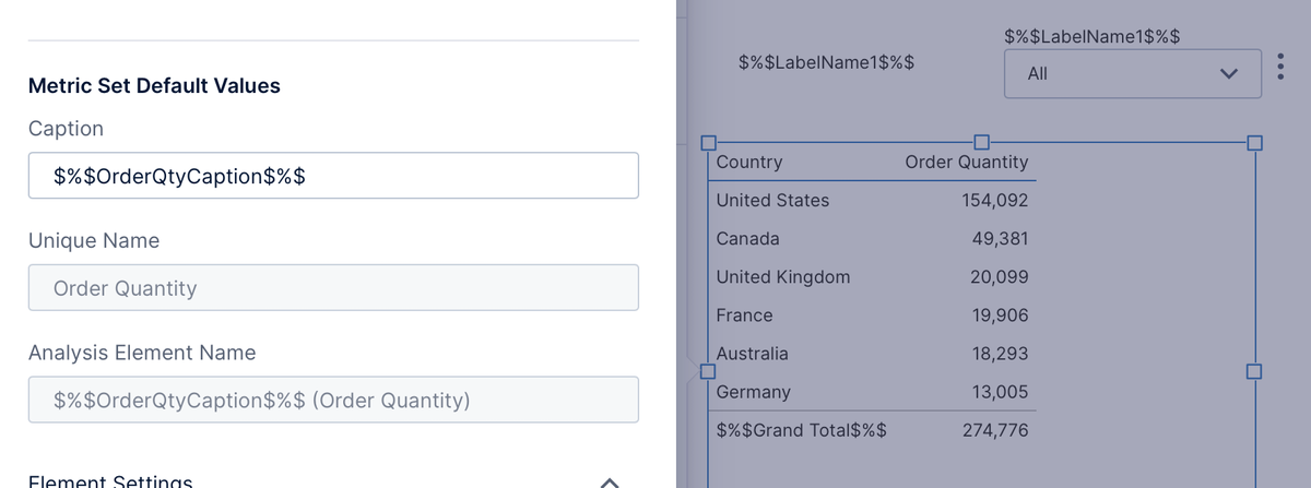 Using localization keys in a dashboard and metric set