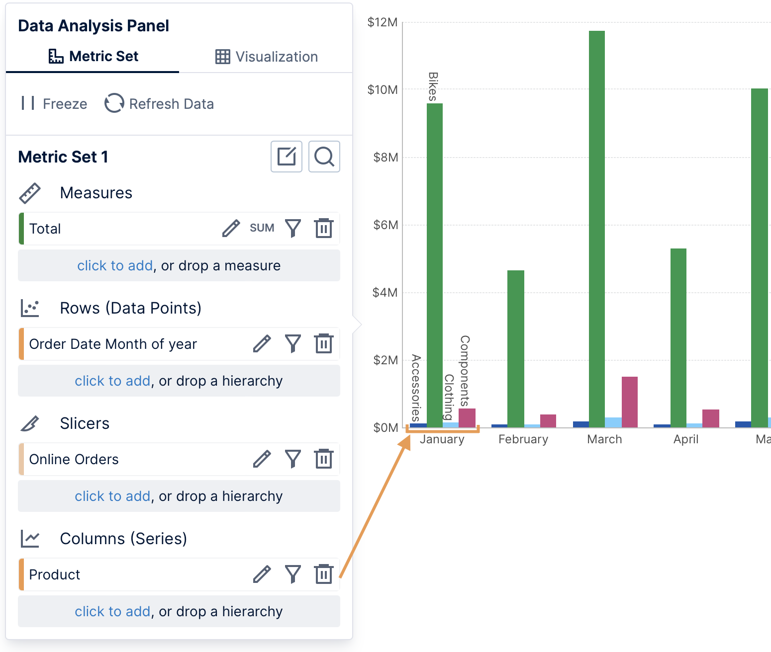 Column hierarchy values in a bar chart