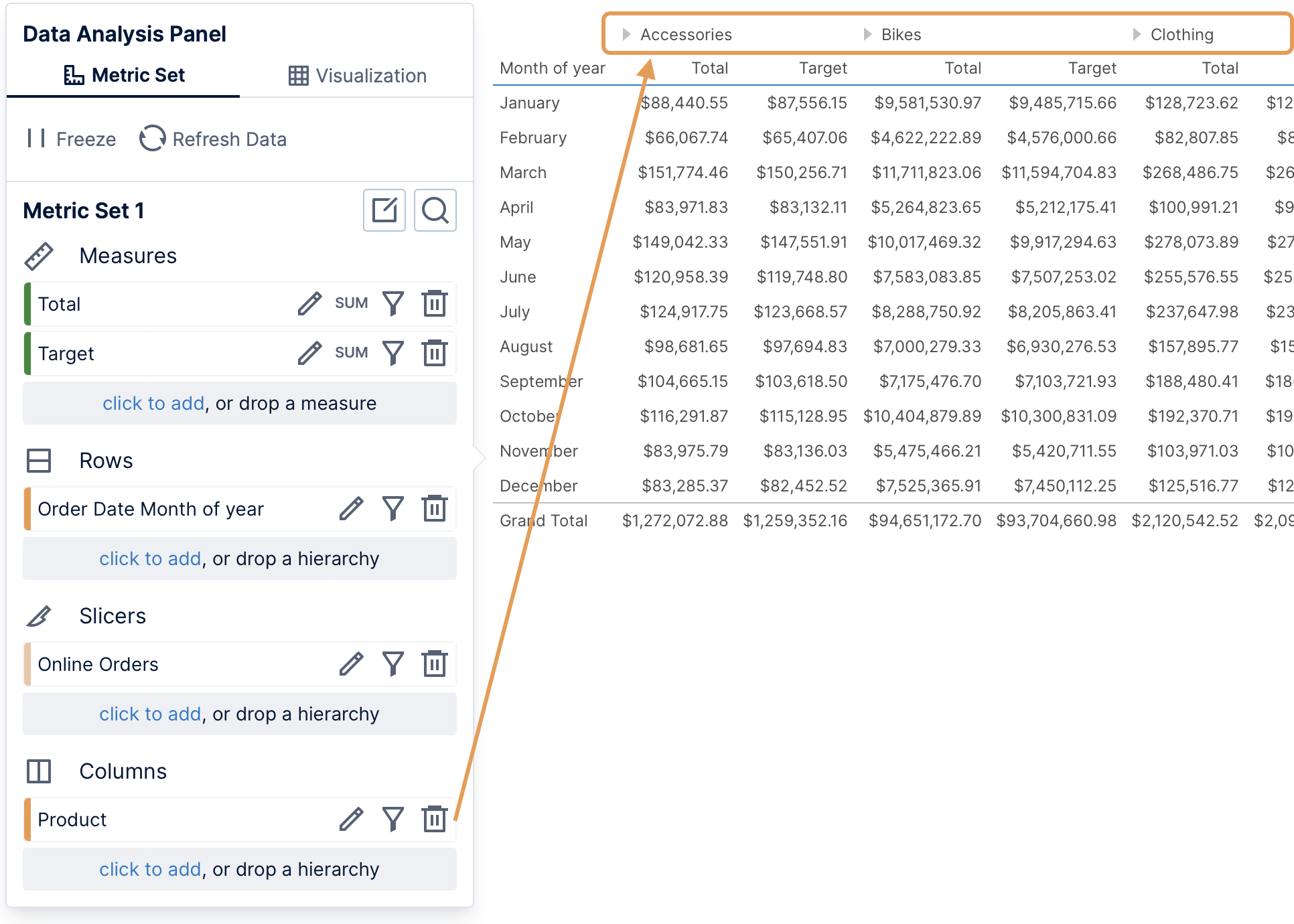 Column hierarchy values in a table visualization
