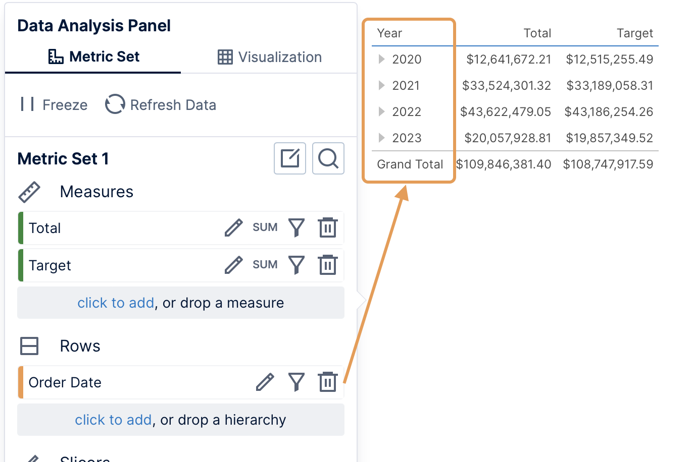Row hierarchy values in a table visualization