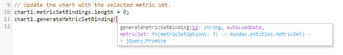 Auto-complete popup showing method signature and highlighting the next parameter that is required