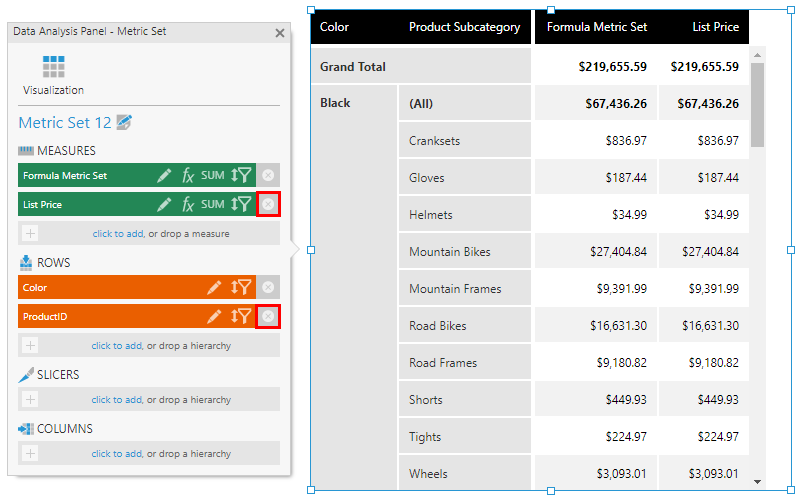 Well Control Formulas Charts And Tables