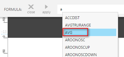 Select AVG function