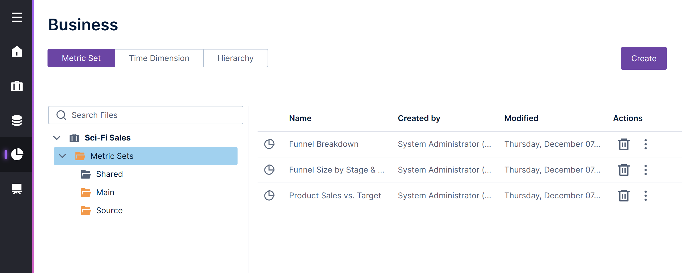 Creating and opening metric sets