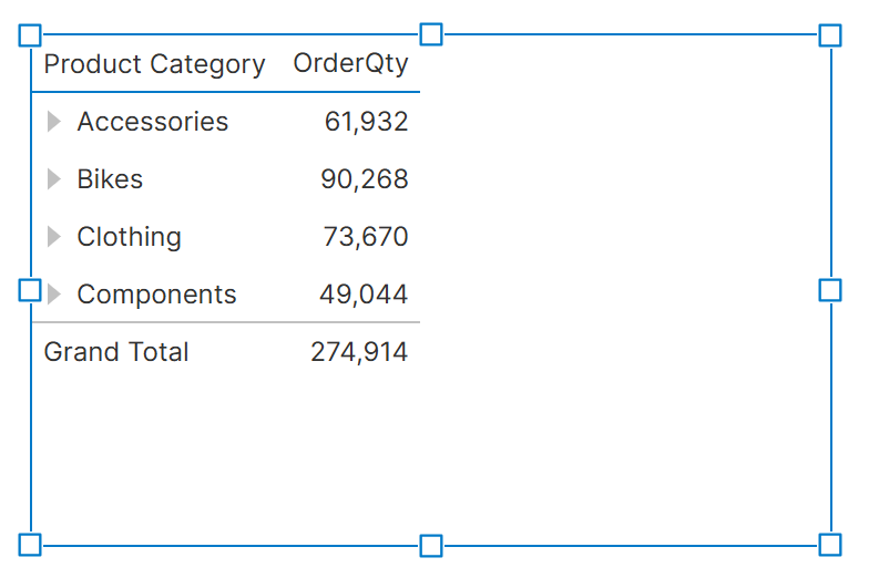 Example dashboard