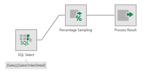 Transform - Percentage Sampling