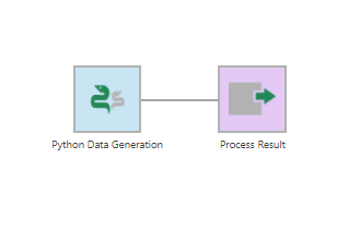The Python Data Generation transform is added