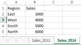 Union Table 2: Sales_2014