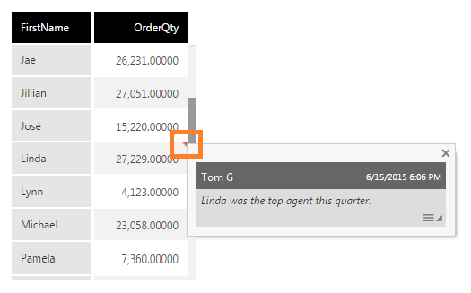 Same note appears when re-visualized