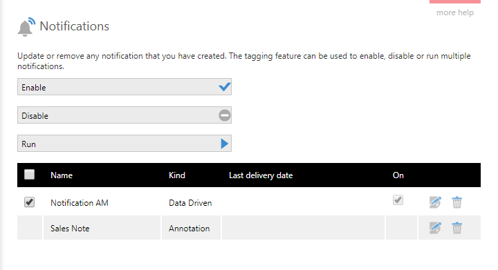 Notifications (alerts) | Share & Collaborate | Documentation | Learning