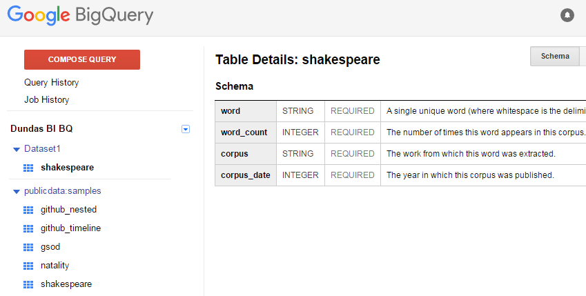 Project has a dataset with a copy of the Shakespeare dataset