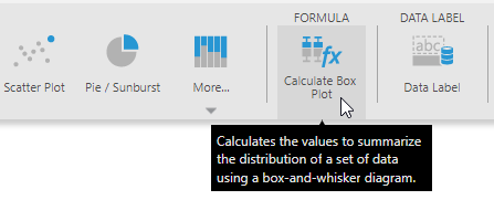 Re-visualize to Calculated Box Plot