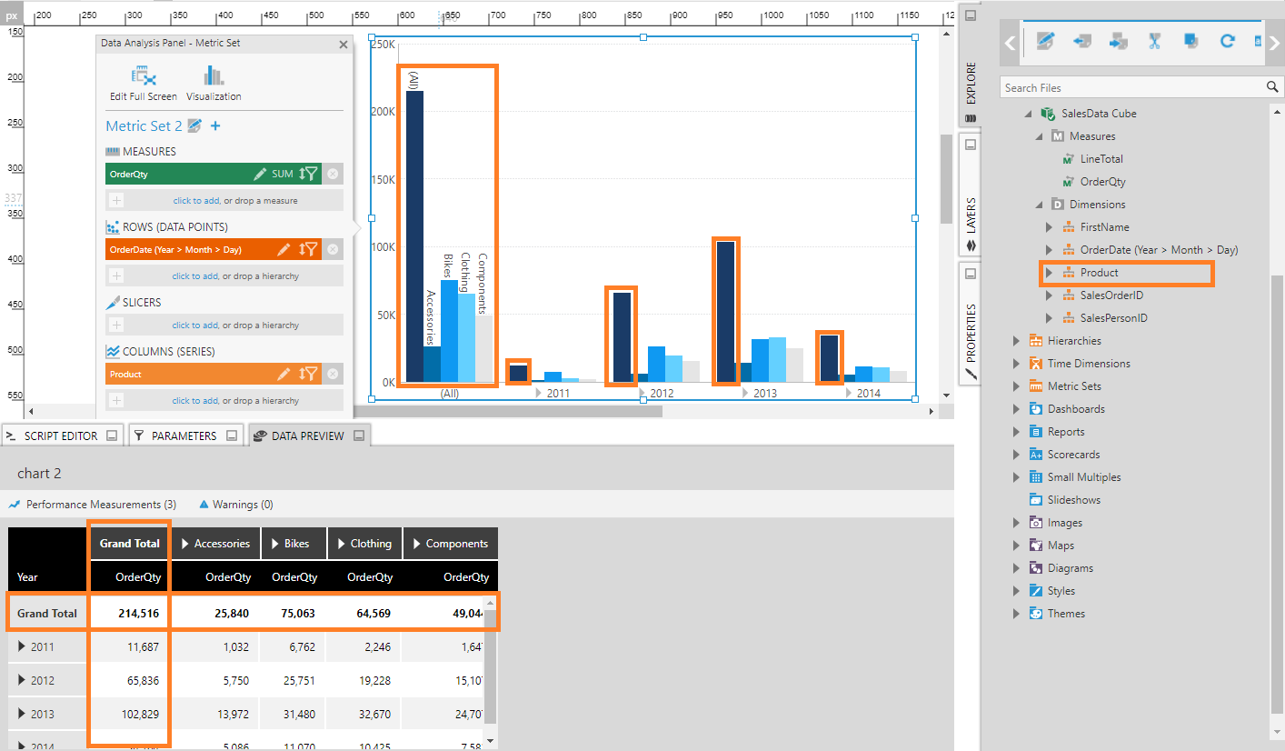 Add Grand Total To Pivot Chart