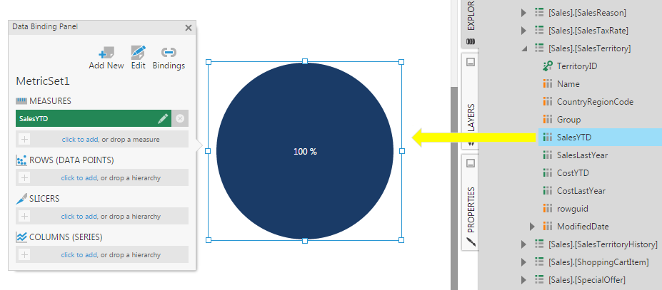 Pie Measurement Chart