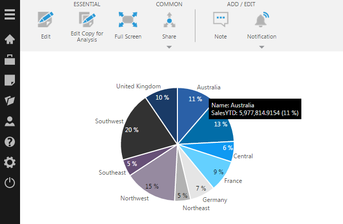 Canvas Pie Chart With Tooltips