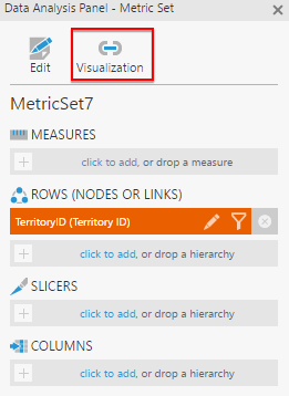 Select Visualization in the Data Analysis Panel