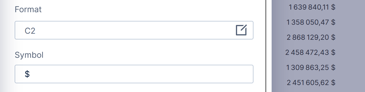 Values in dollars displayed for a French user