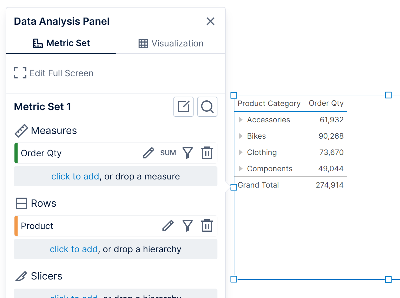 Example dashboard