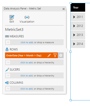 Drag OrderDate hierarchy to canvas